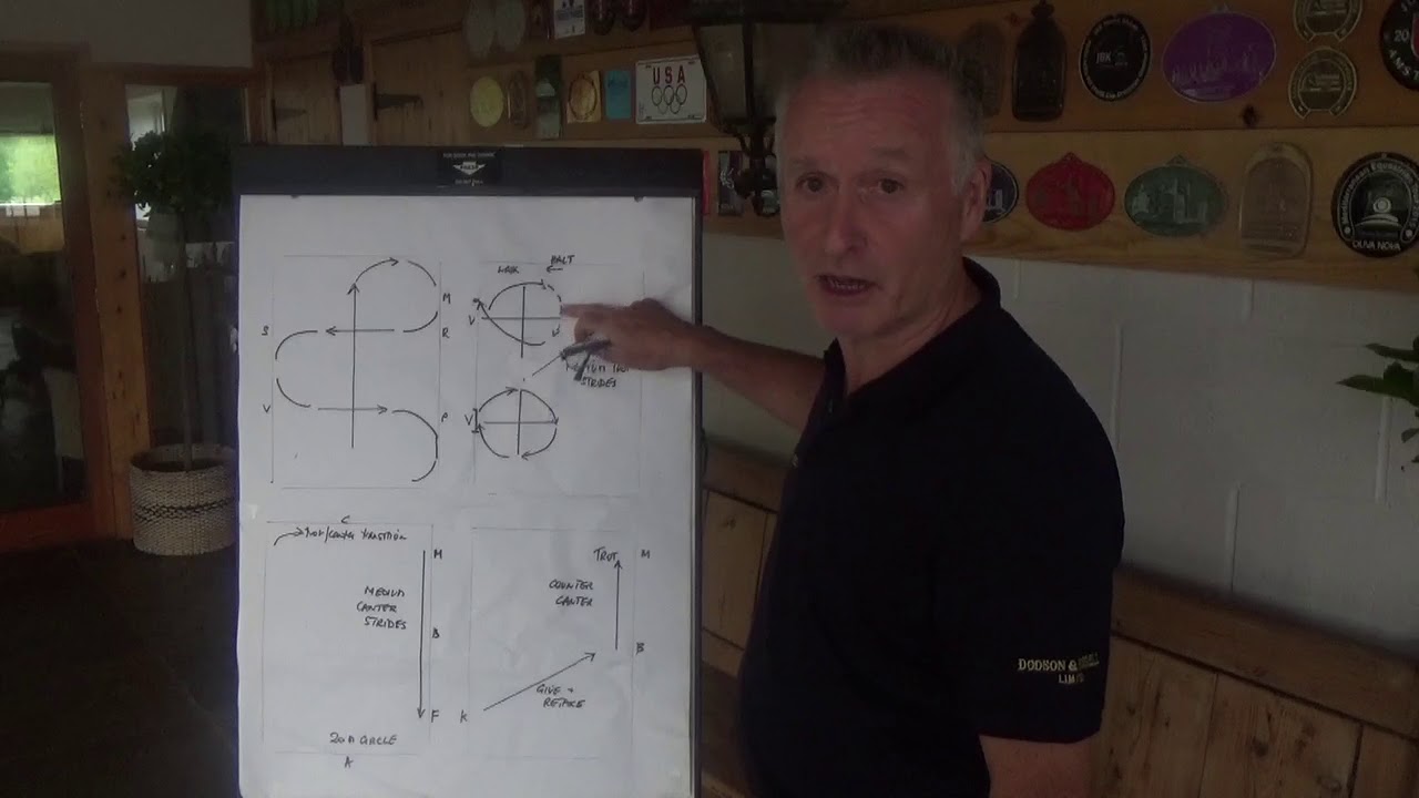 How best to ride a course | Tips from ambassadors Richard Davison