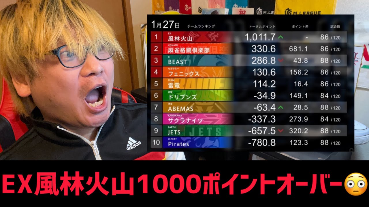 【Mリーグ2025-26大会74日目を終えた感想】