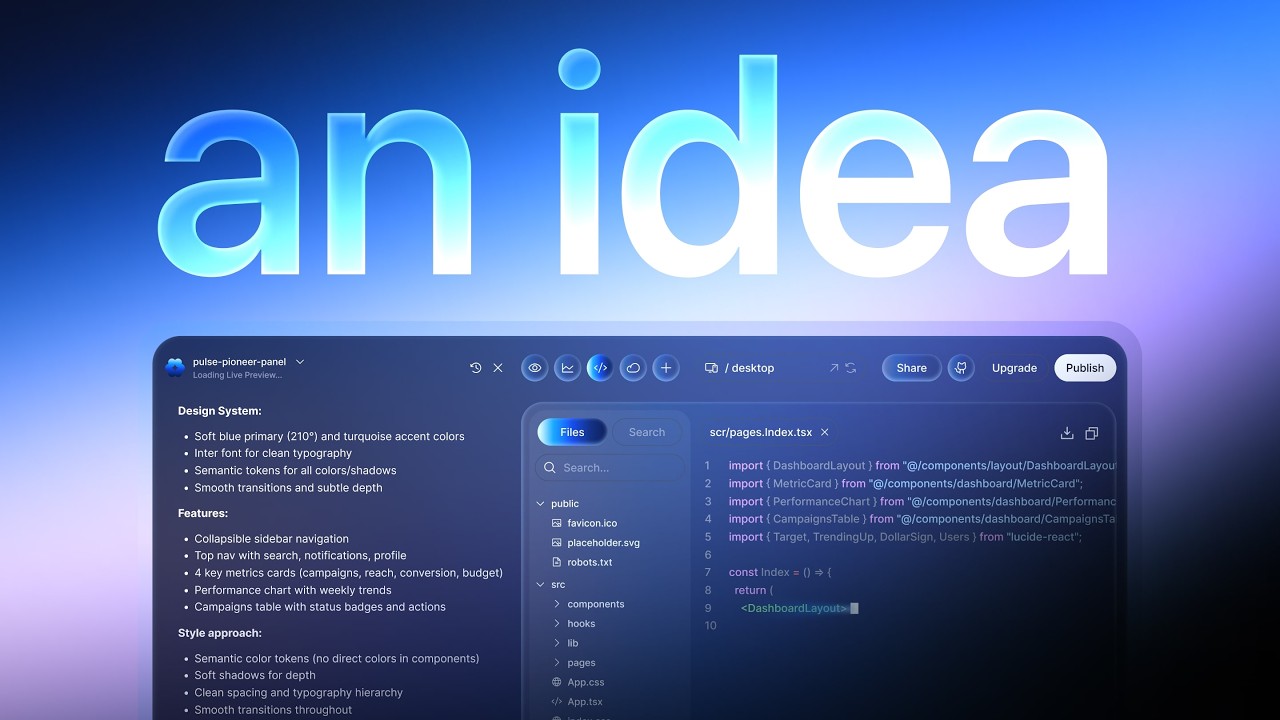 Best AI Product Video for SaaS | Lovio