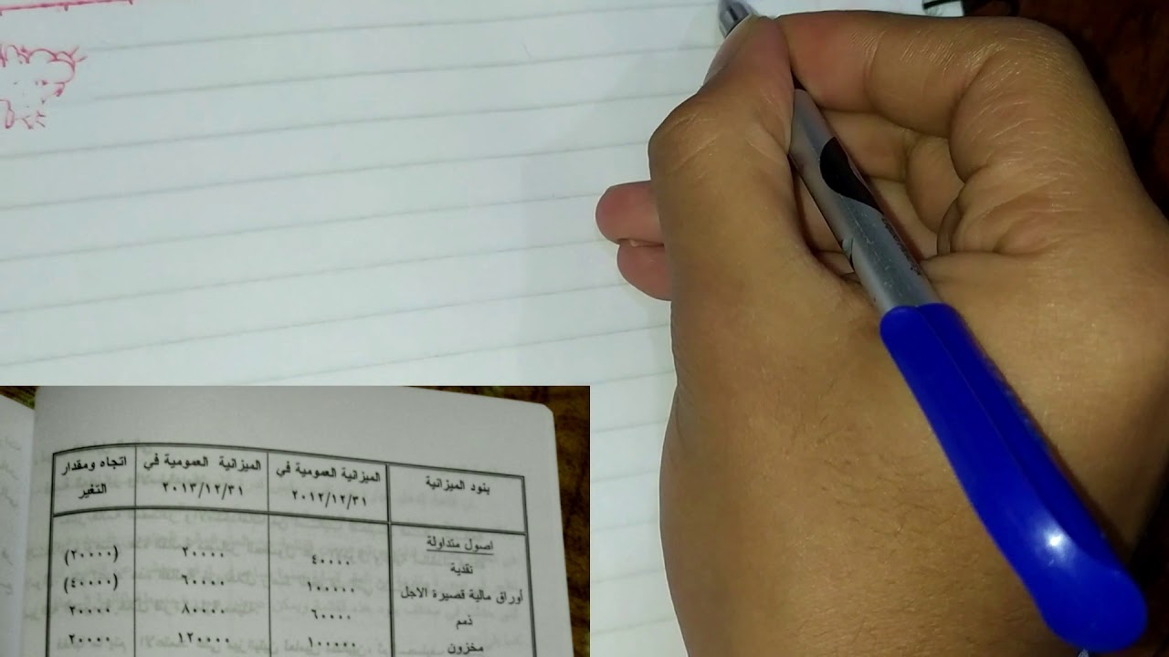 الترم بيجري ومتعرفش كلمه عن اداره ماليه يلا بينا بدايه شرح عملي ماليه قائمه المصادر والاستخدامات