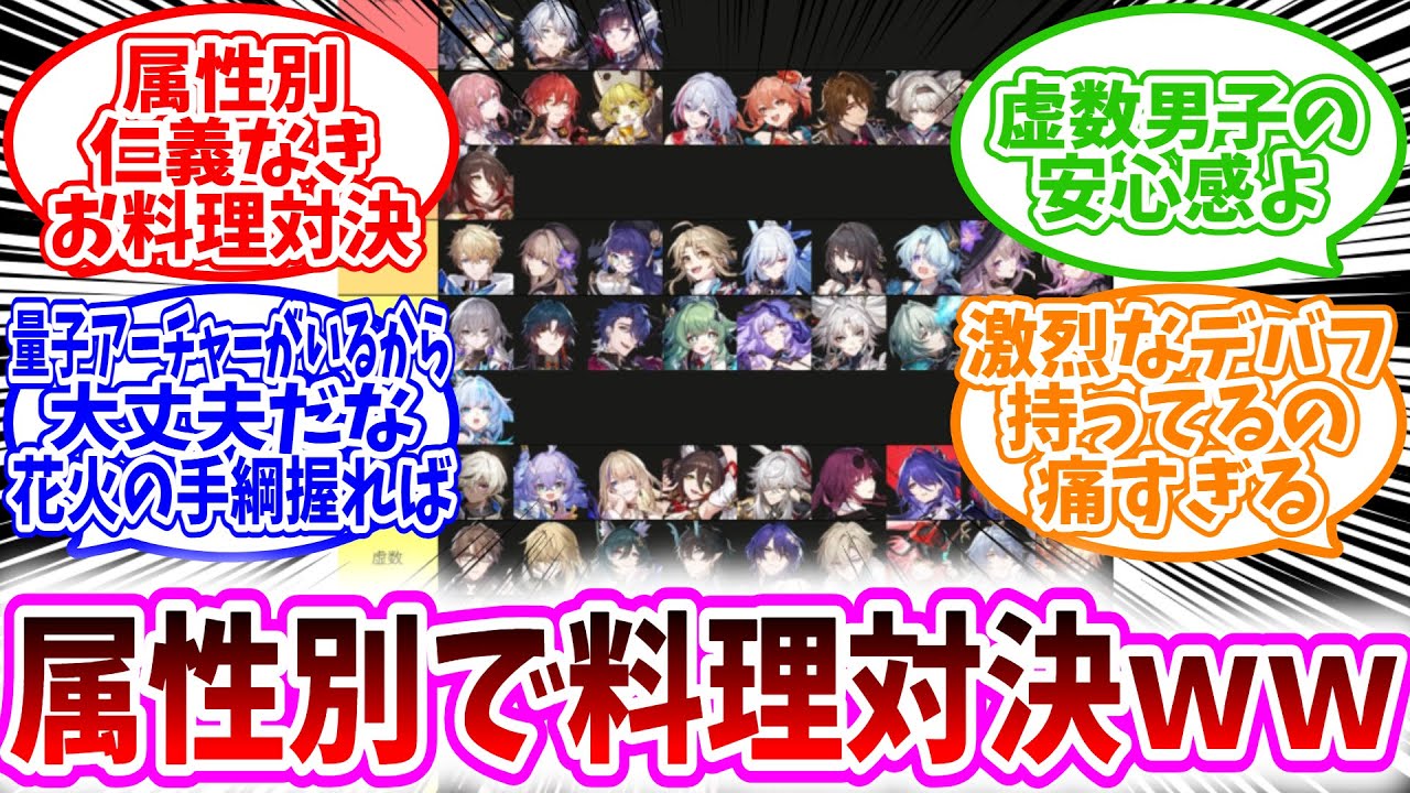 【スタレ反応集】「皆さんには属性別でチームを組んで、お料理対決をしていただきます」に対する、開拓者達の反応集/スターレイル属性別仁義なきお料理対決/量子アーチャーがいるから大丈夫だな花火の手綱握れば
