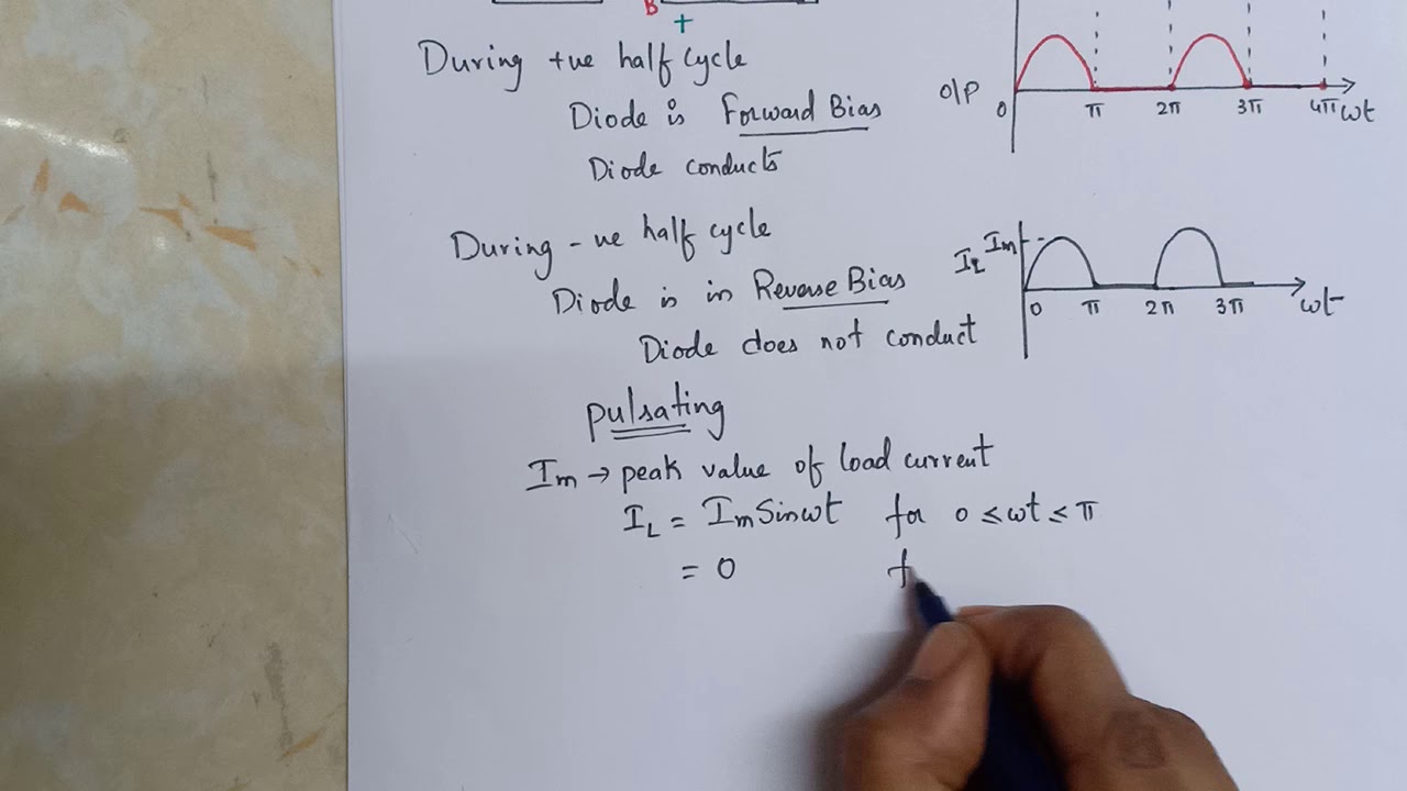 Half Wave Rectifier - derivation for ripple factor part 1