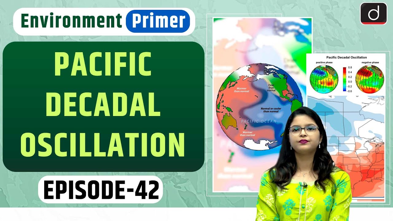 Pacific Decadal Oscillation| Environment Primer | Drishti IAS English