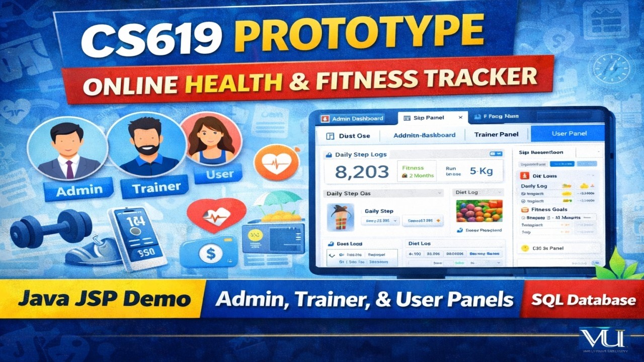 CS619 Online Health & Fitness Tracker Prototype | Java JSP Web Project