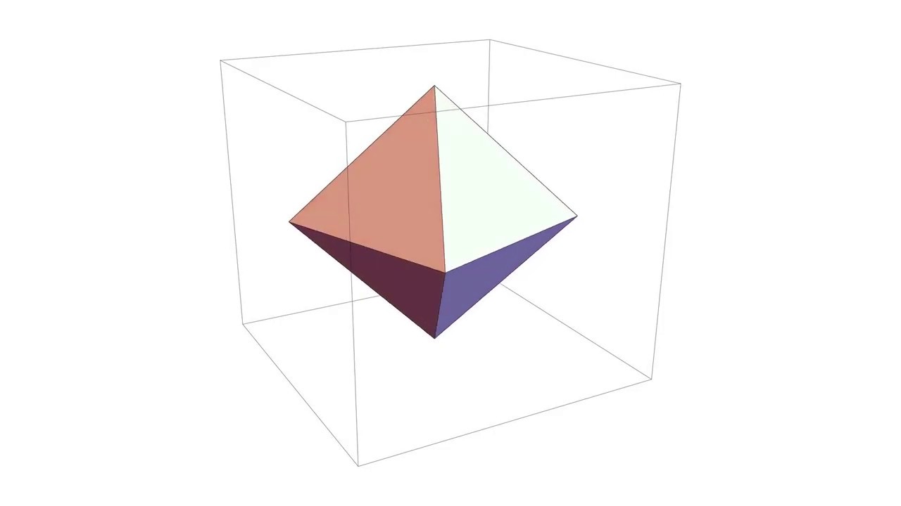 Exploring Point Groups II: Of symmetries, solids, and coordinates