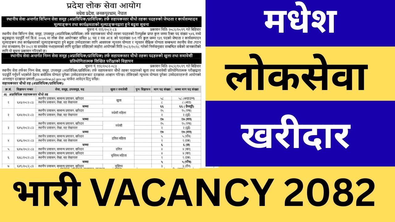 Madesh Loksewa 4th Level Vacancy 2082 | Madesh Loksewa Kharidar Vacancy 2082 | Kharidar Vacancy 