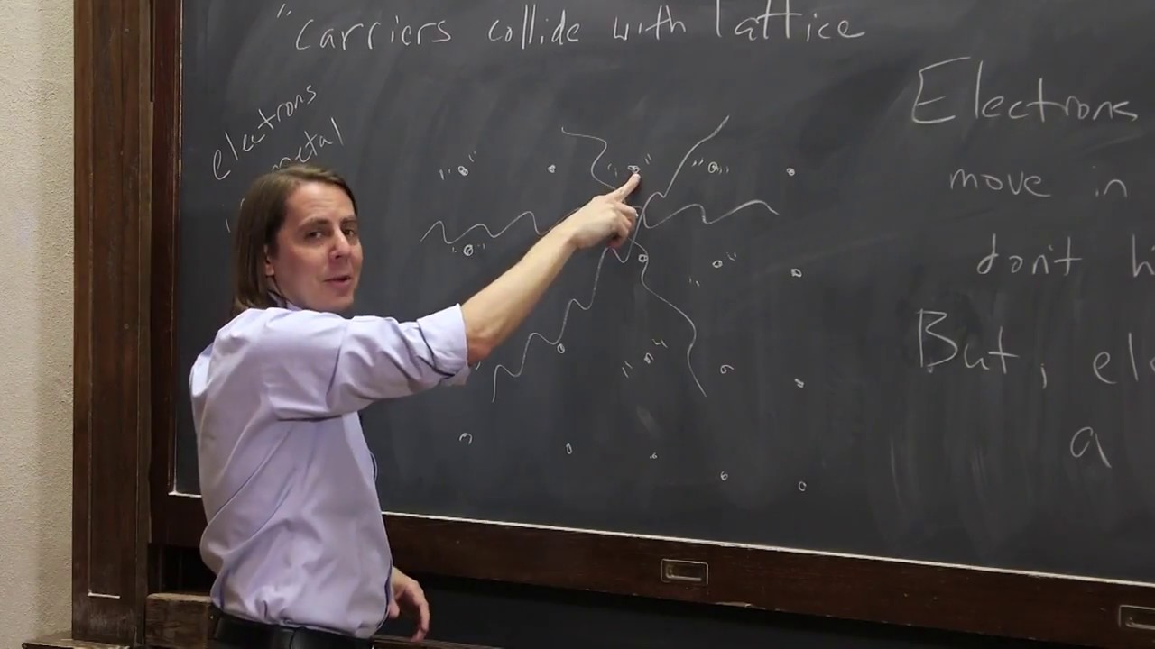 PHYS 102 | Drude Model 3 - Heat Dissipation