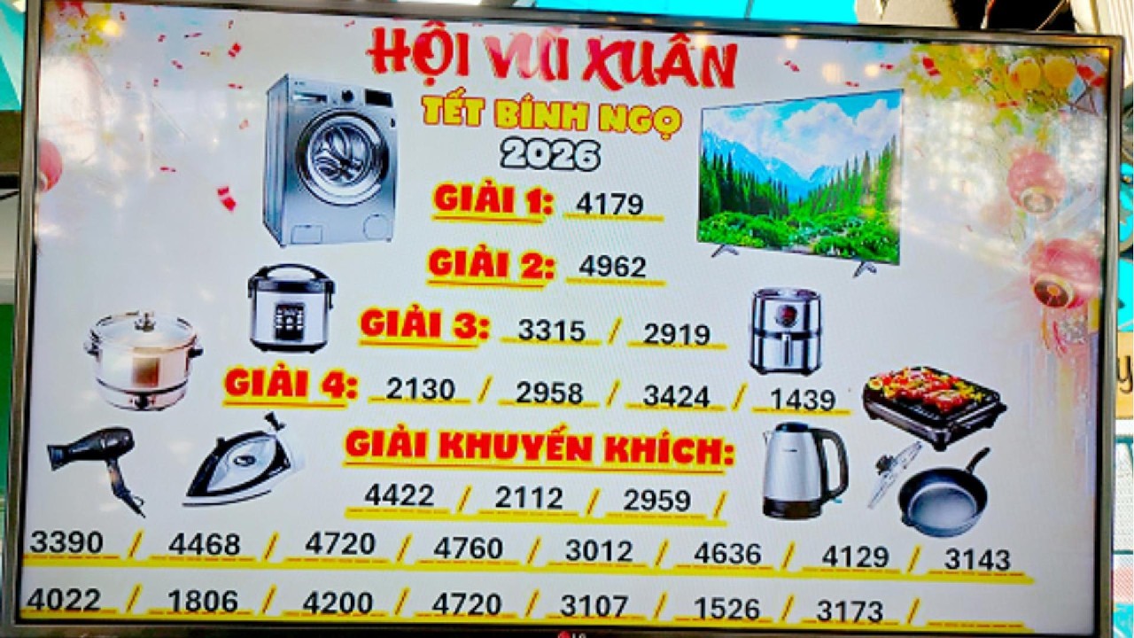 HỘI VUI XUÂN - XỔ SỐ MAY MẮN 2026