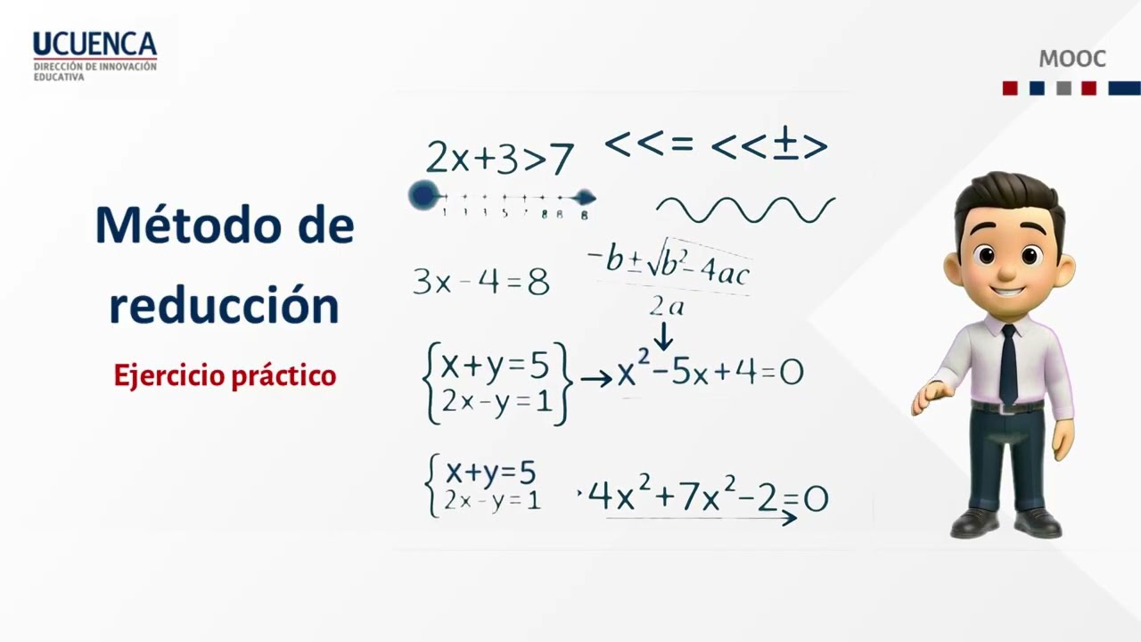 Método de reducción (ejercicio práctico)