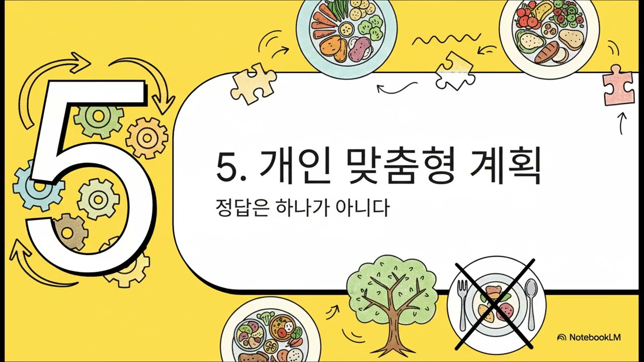“루게릭병 환자에게 꼭 필요한 영양 전략｜선제적 관리가 생존 기간을 결정합니다”#루게릭병 #루게릭병원 #루게릭병치료 #루게릭식단