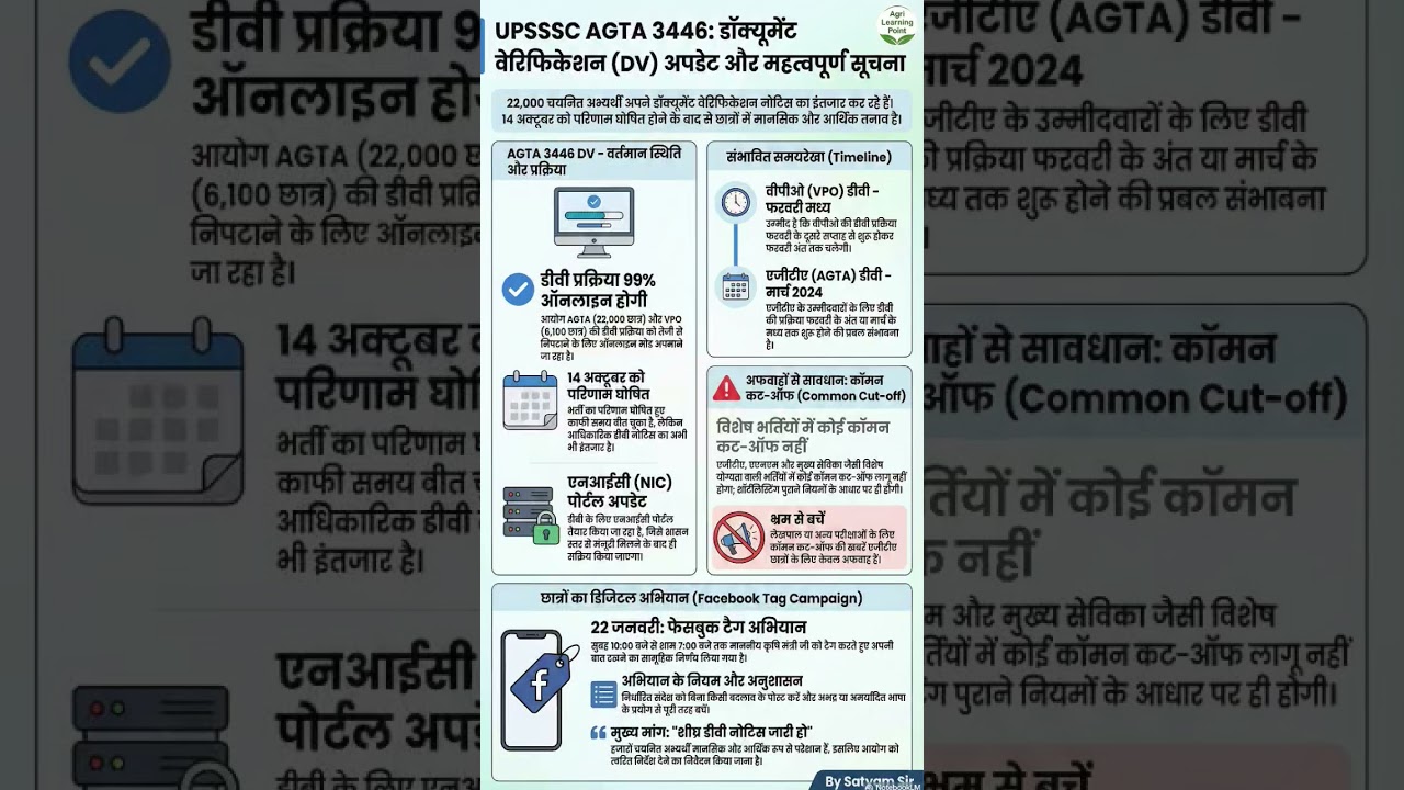 AGTA Latest News Update | UPSSSC Agriculture Technical Assistant Exam 2025 | AGTA Notification