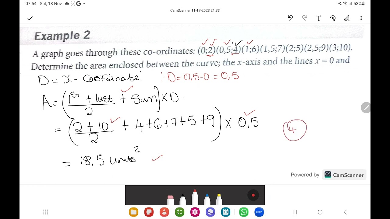 N2 Mid-Ordinate Rule