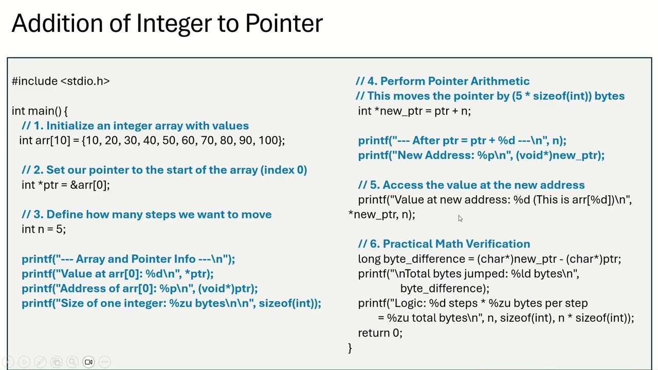 Add and Subtract Pointer