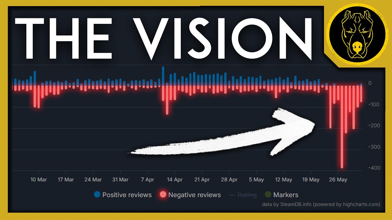 Will SDF's Vision Kill Dark And Darker?