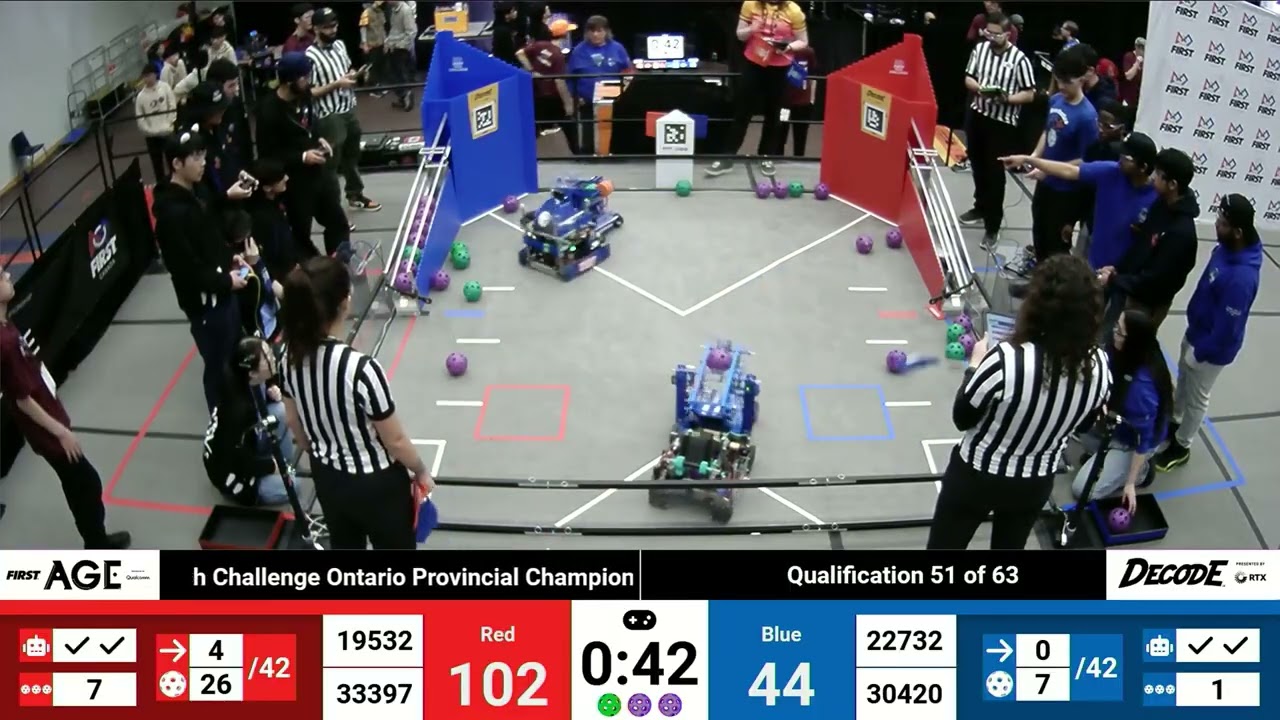 Qualification 51 - 2025 FTC FIRST Tech Challenge Ontario Provincial...