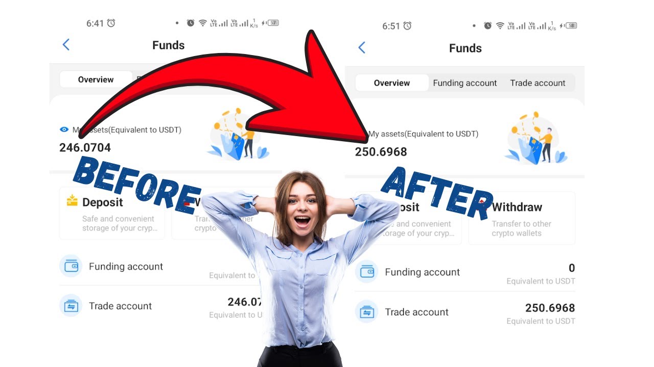 HOW TO TRADE IN WAPEX WITH SNAI