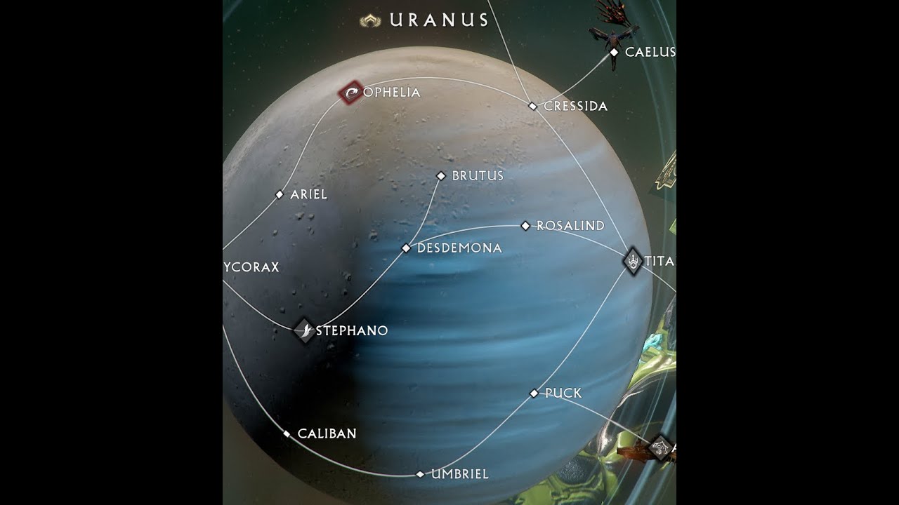 Tyl Regor Guide