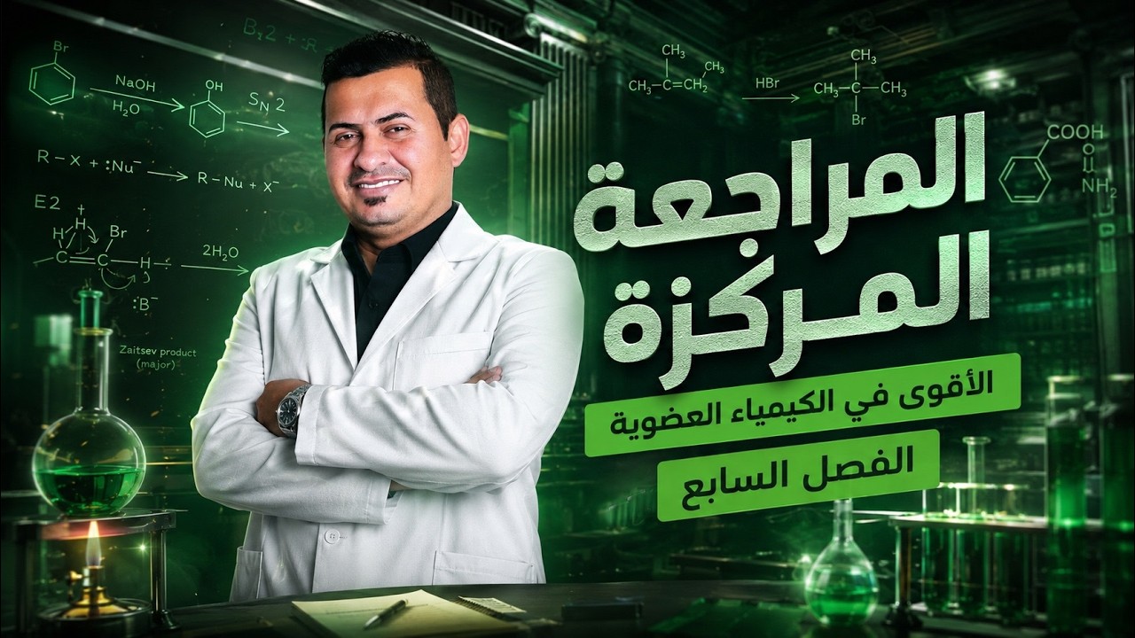 المراجعة المركزة / الفصل السابع / العضوية