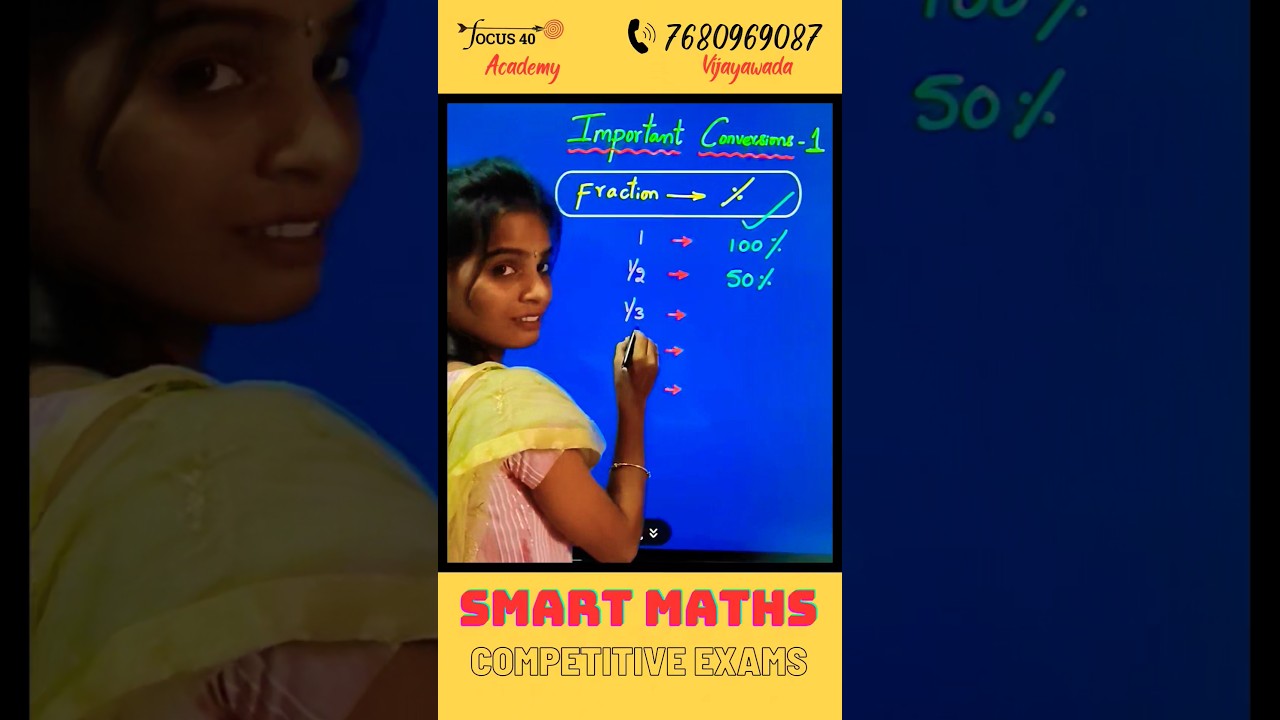 Fraction to Percentage Conversions || Smart Maths | Competitive Exams | Math Trick@Focus40Academy