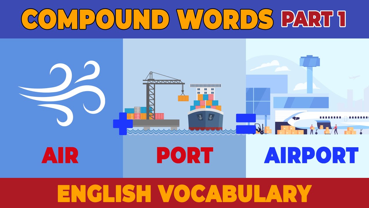 Comprehensive Guide for Compound Words: Improve Your English Language