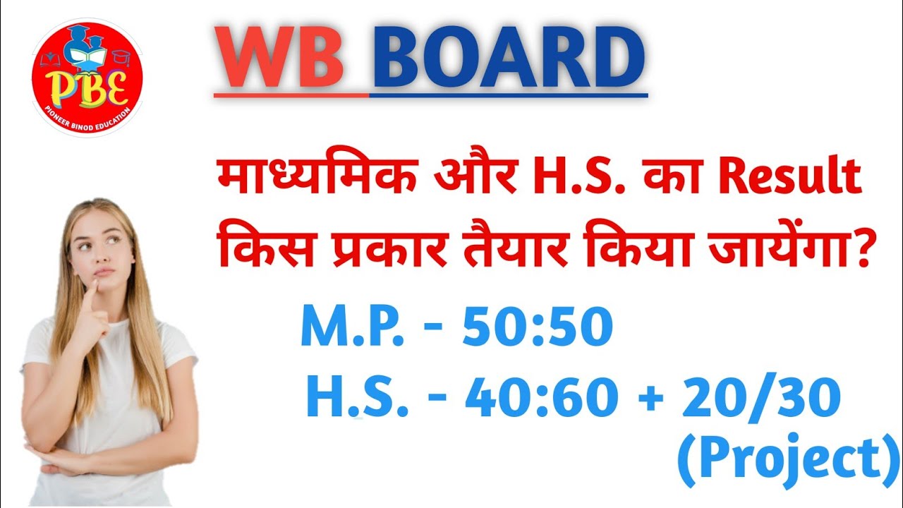 M.P. & H.S. Exam Result News 2021| Pioneer Binod Education