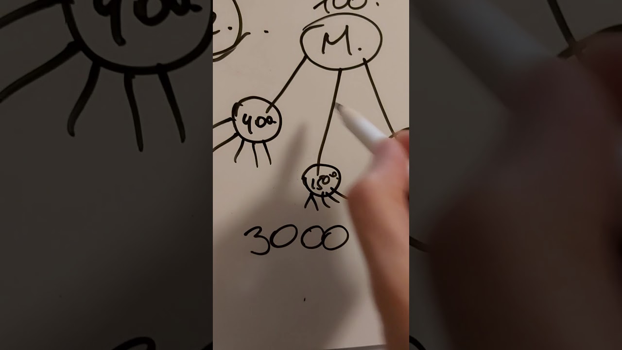 Faberlic de maas bolgusu mutleq baxin