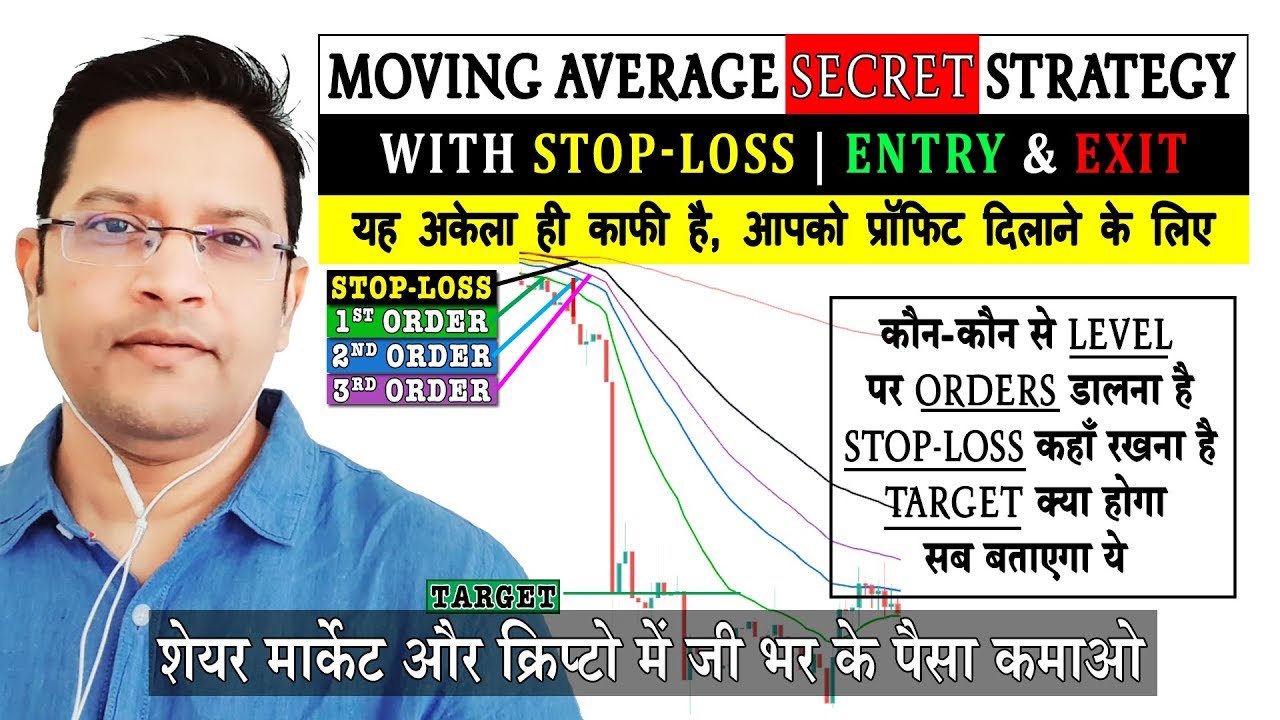 Best Moving Average Trading Strategy with StopLoss for Crypto Share Market & Forex.  रोज़ लाखों कमाओ