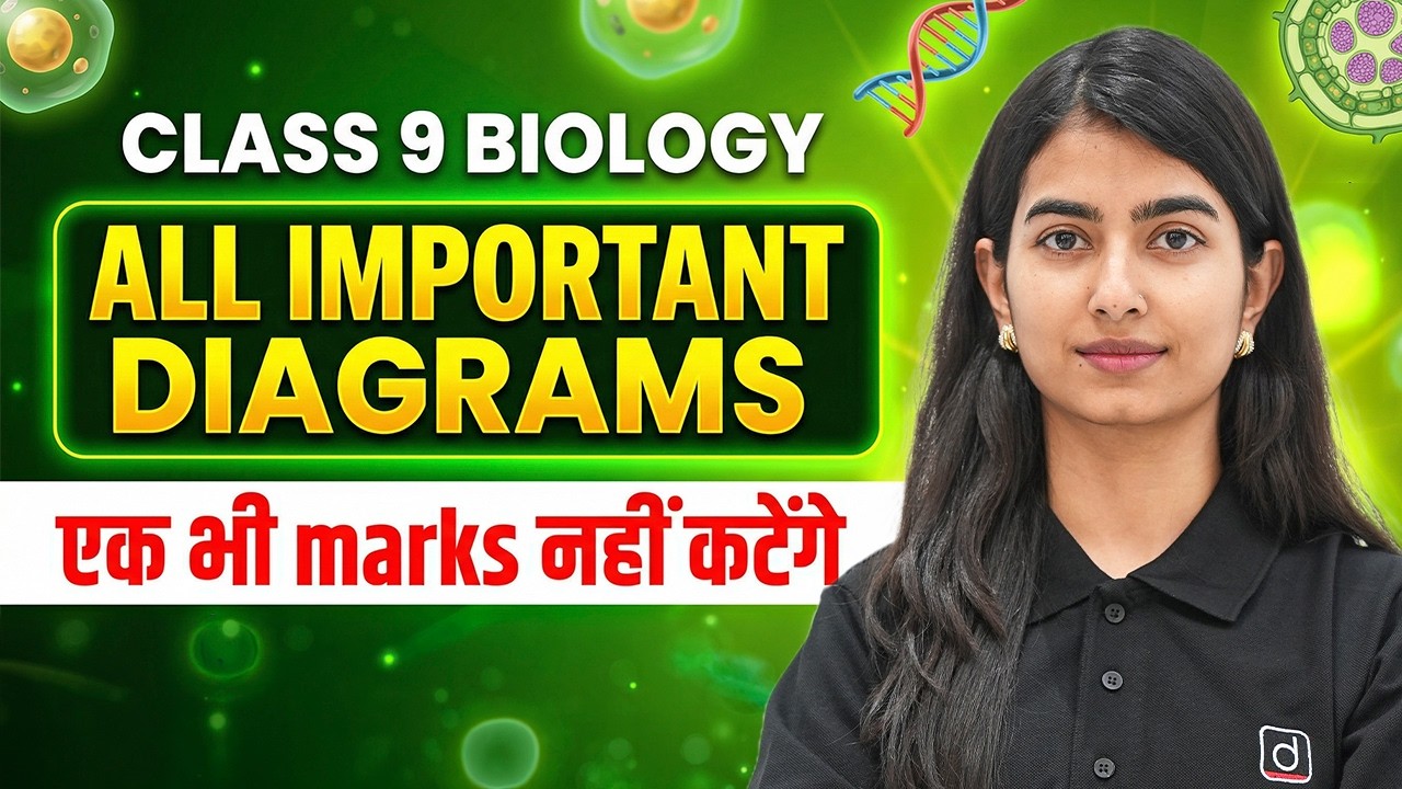 Class 9 Biology Important Diagrams | All NCERT Diagrams Explained | CBSE 2026  | Shivani Vats Ma'am✅