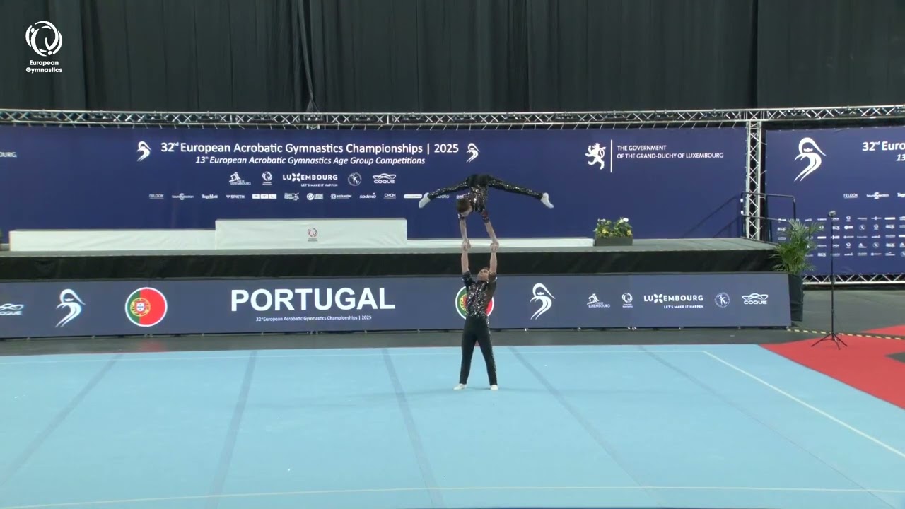 Miguel Lopes & Goncalo Parreira (POR) - 2025 ACRO European bronze medallists, Men's Pairs Balance