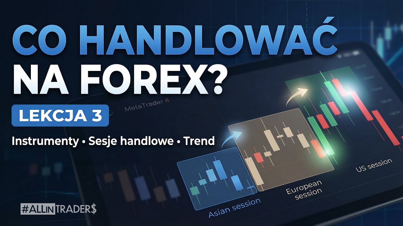 Co handlować na Forex? Instrumenty + sesje handlowe + trend dla początkujących | MT4 (2026)