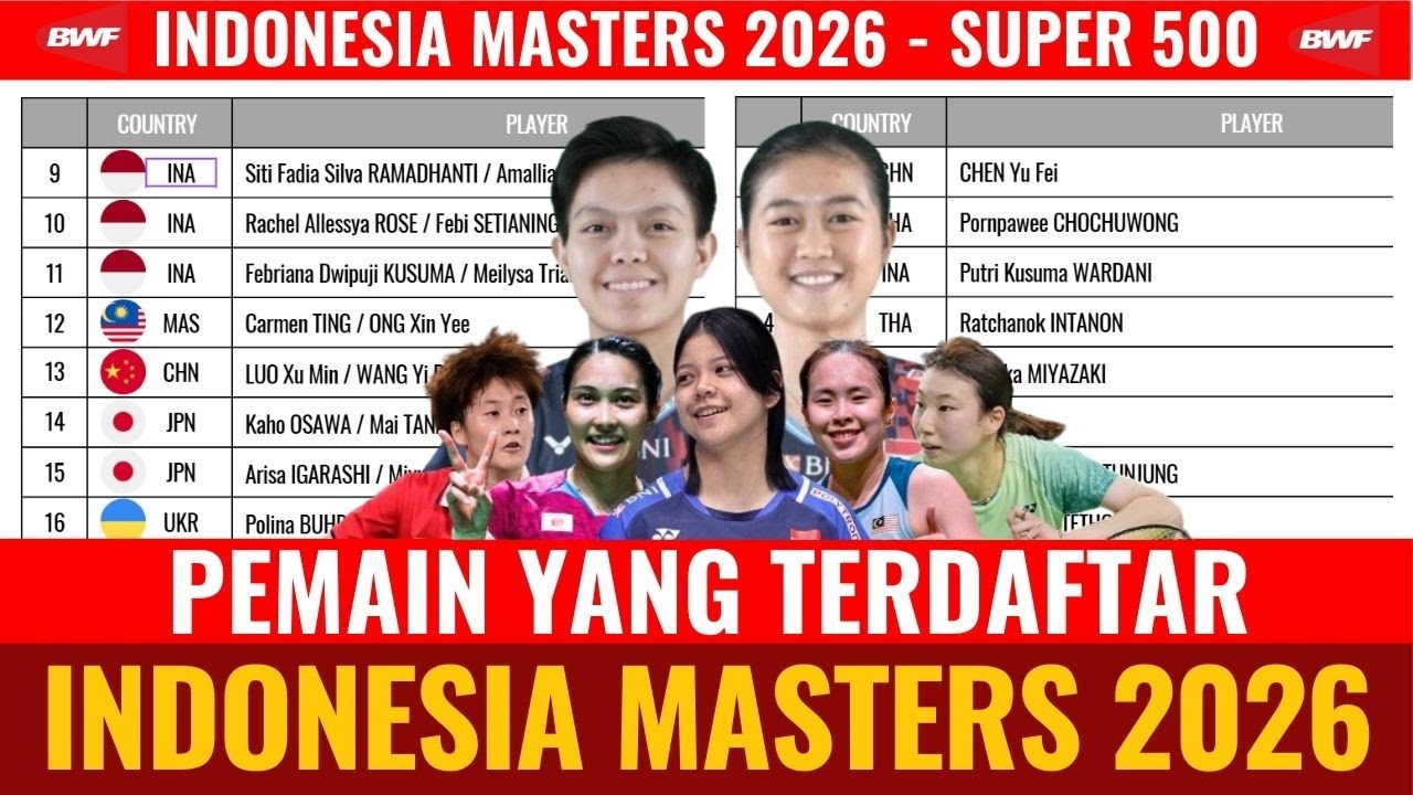 Pemain Yang Terdaftar Di Indonesia Master 2026 | Banyak Pasangan Baru