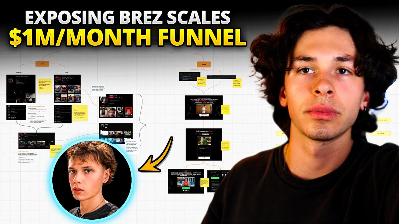 Exposing Brez Scales NEW $1M/month Funnel...
