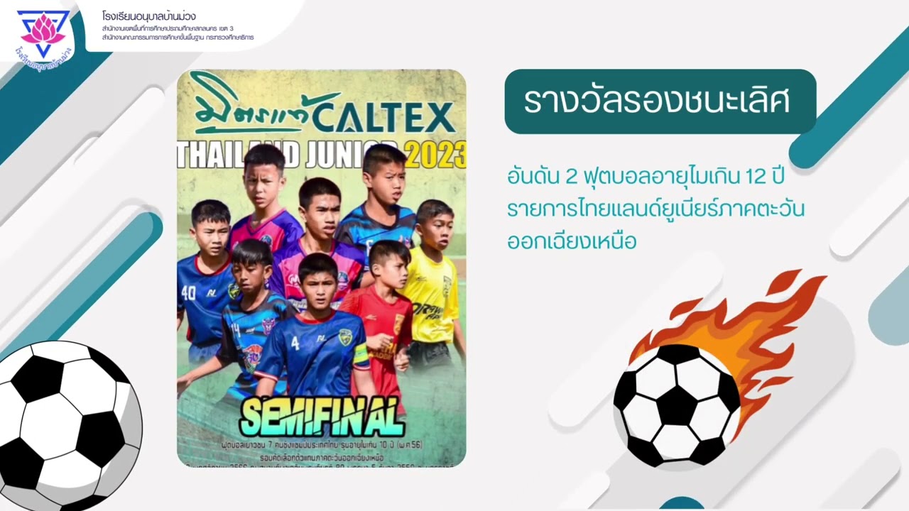 VTR วันเกียรติยศ รร.อนุบาลบ้านม่วง 2569