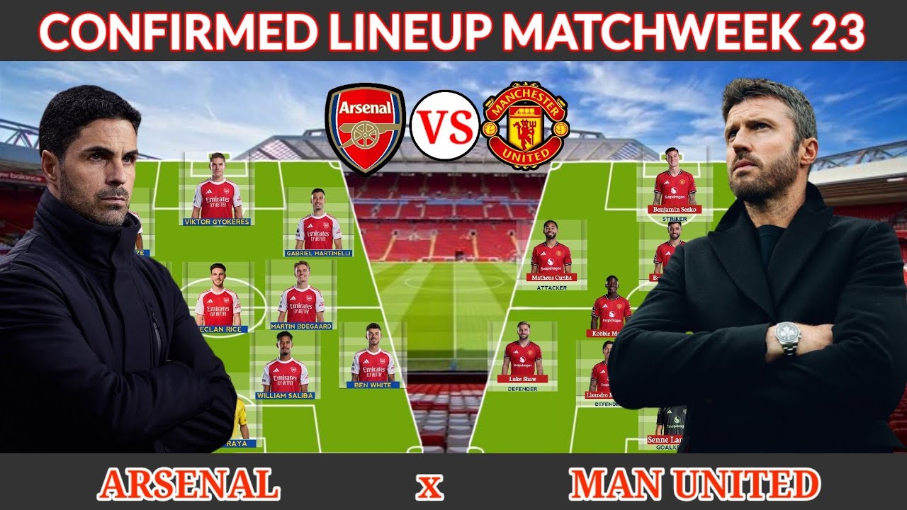 POTWIERDZONY SKŁAD: ARSENAL vs MAN UNITED | POTENCJALNY WYJŚCIOWY KOLEJNY | 23. TYDZIEŃ KOLEJKI E...