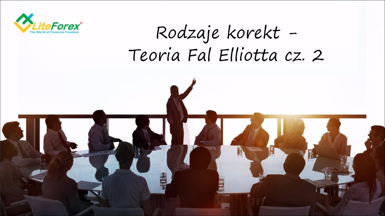 Rodzaje korekt - Teoria Fal Elliotta cz. 2