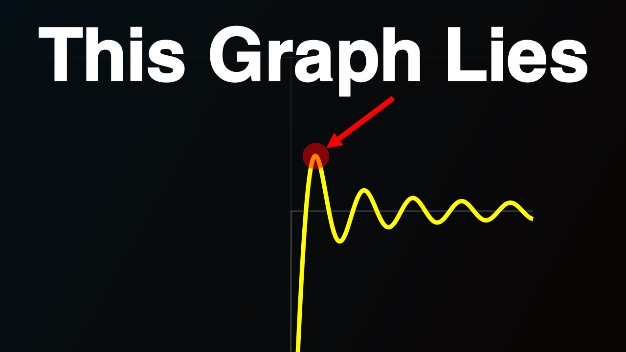 The Strange Math That Breaks Perfect Lines