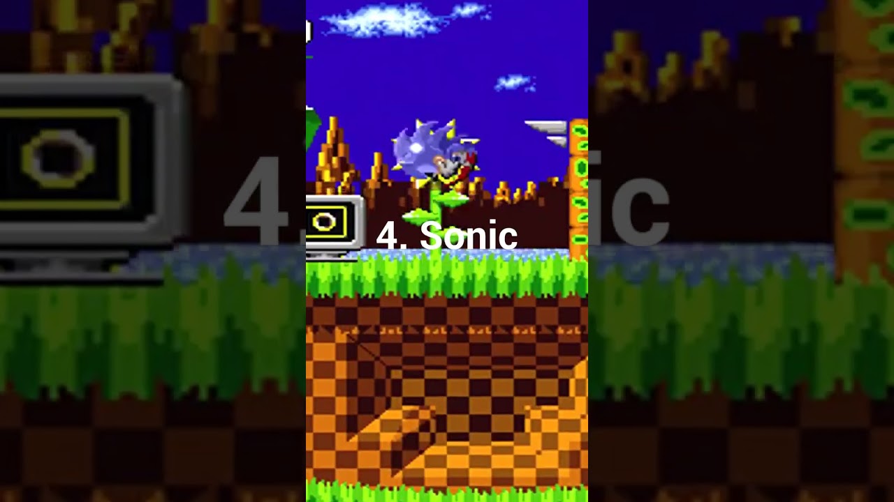 Top 10 Most Famous Video Game Characters of All Time