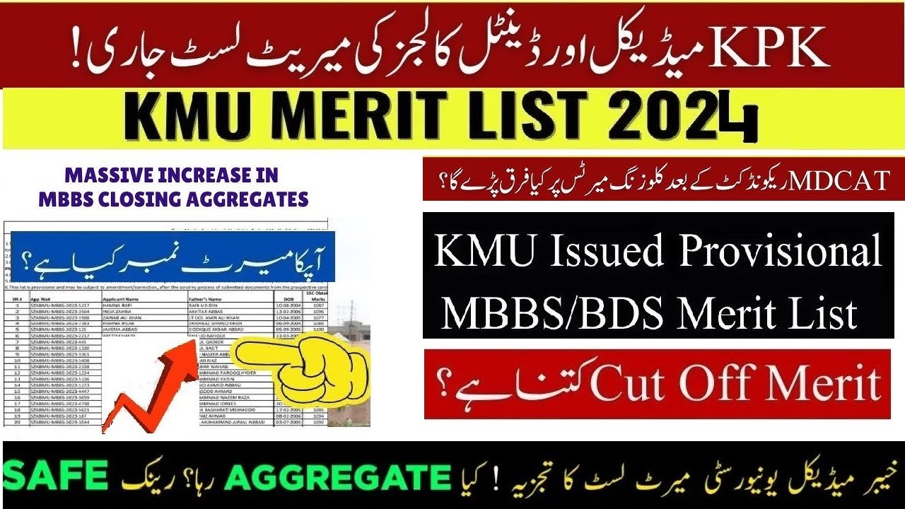 KMU Government Provisional Merit List MBBS BDS 2024-25 Issued | KMU Closing Merit and Safe Rank
