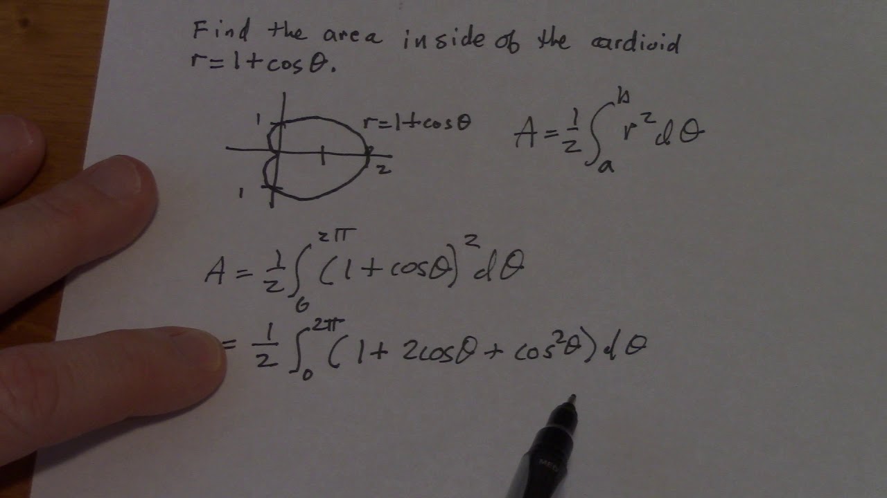 Area Inside of a Cardioid