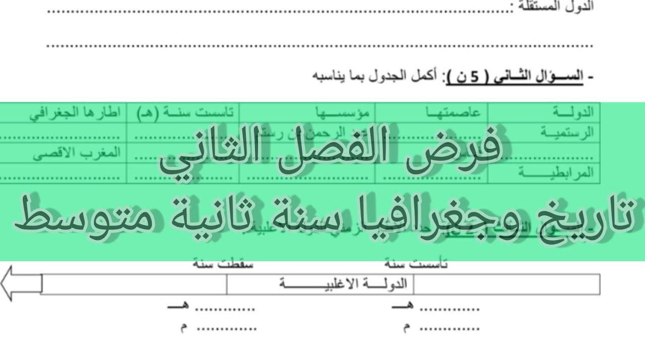 فرض الفصل الثاني تاريخ و جغرافيا سنة ثانية متوسط