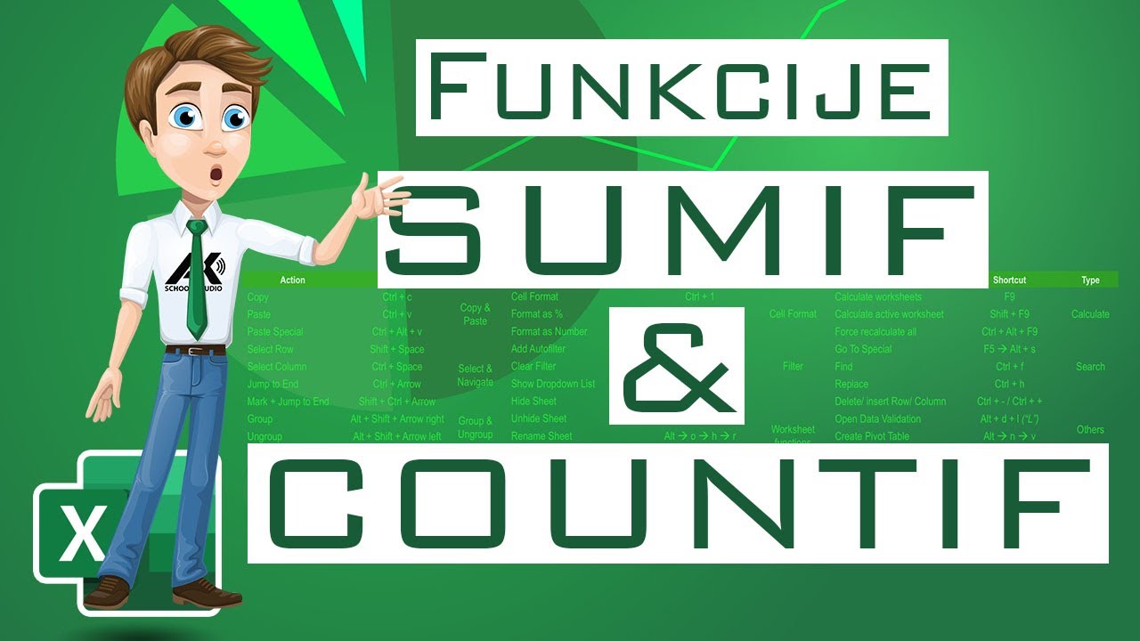 Excel 2019 - Funkcije SUMIF i COUNTIF