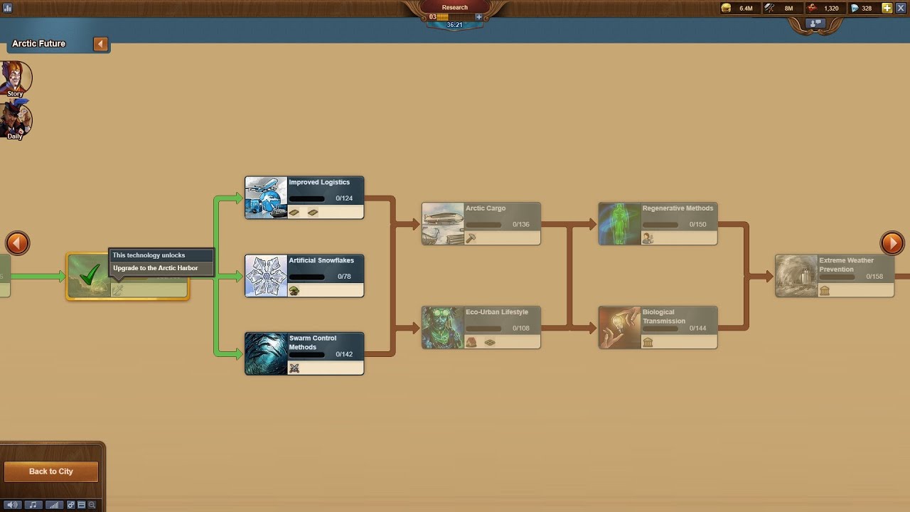 Arctic Future (Upgrade to the Arctic Harbor) [Forge of Empires]