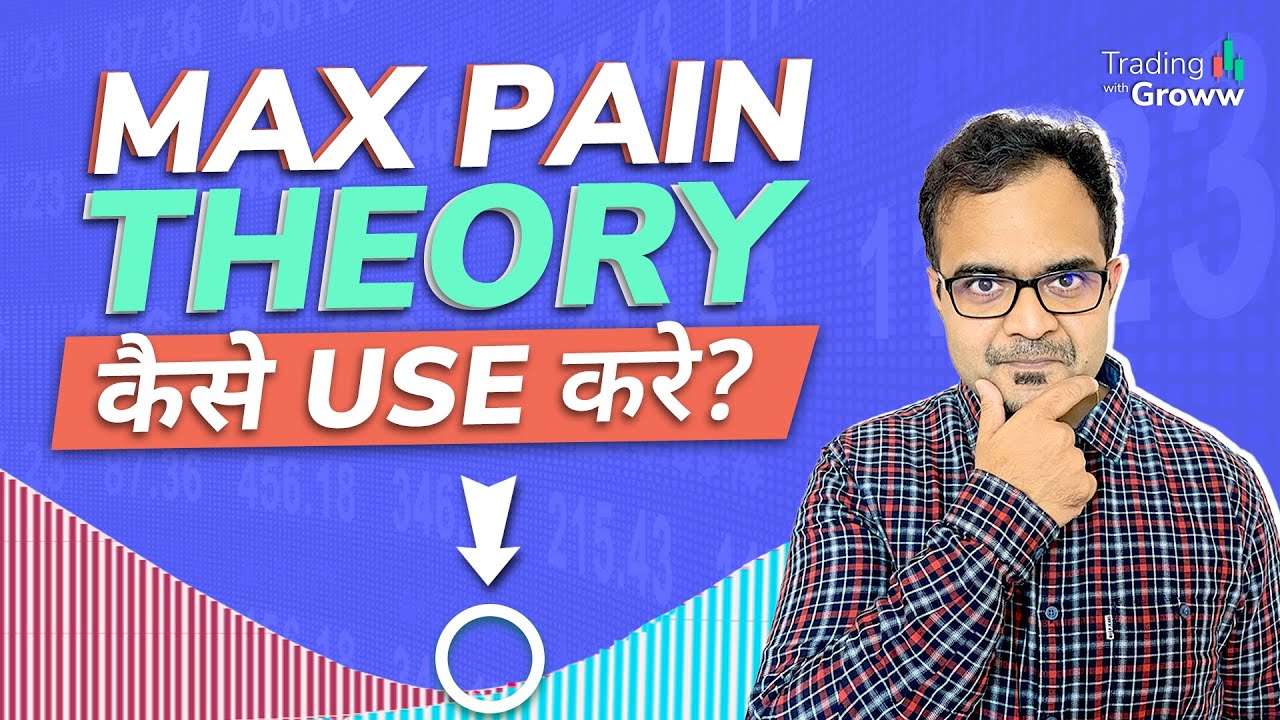 What Is Max Pain Theory & How Does It Work | Max Pain Option Trading Strategy
