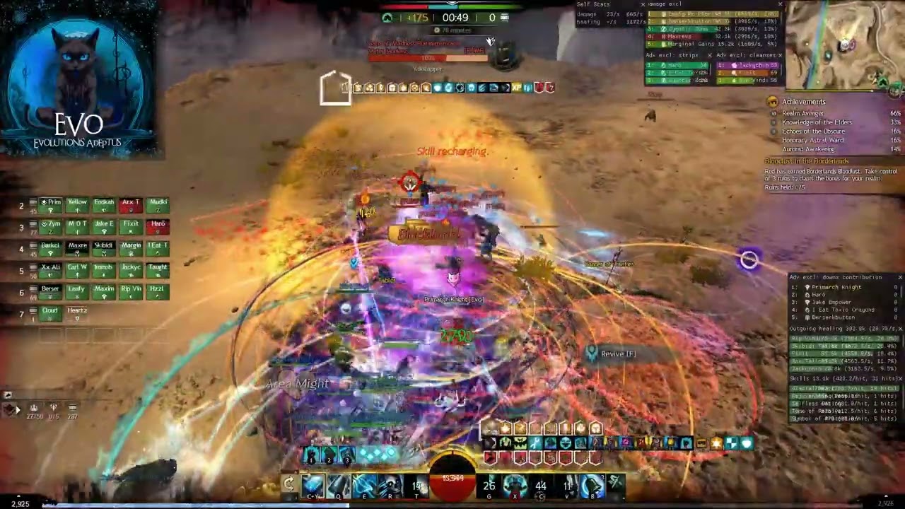 GW2 WvW | Just Another RvR Video