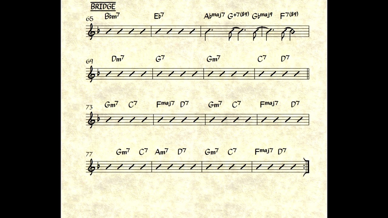 Mambo Inn Latin Jazz Play Along Backing Track In F Major