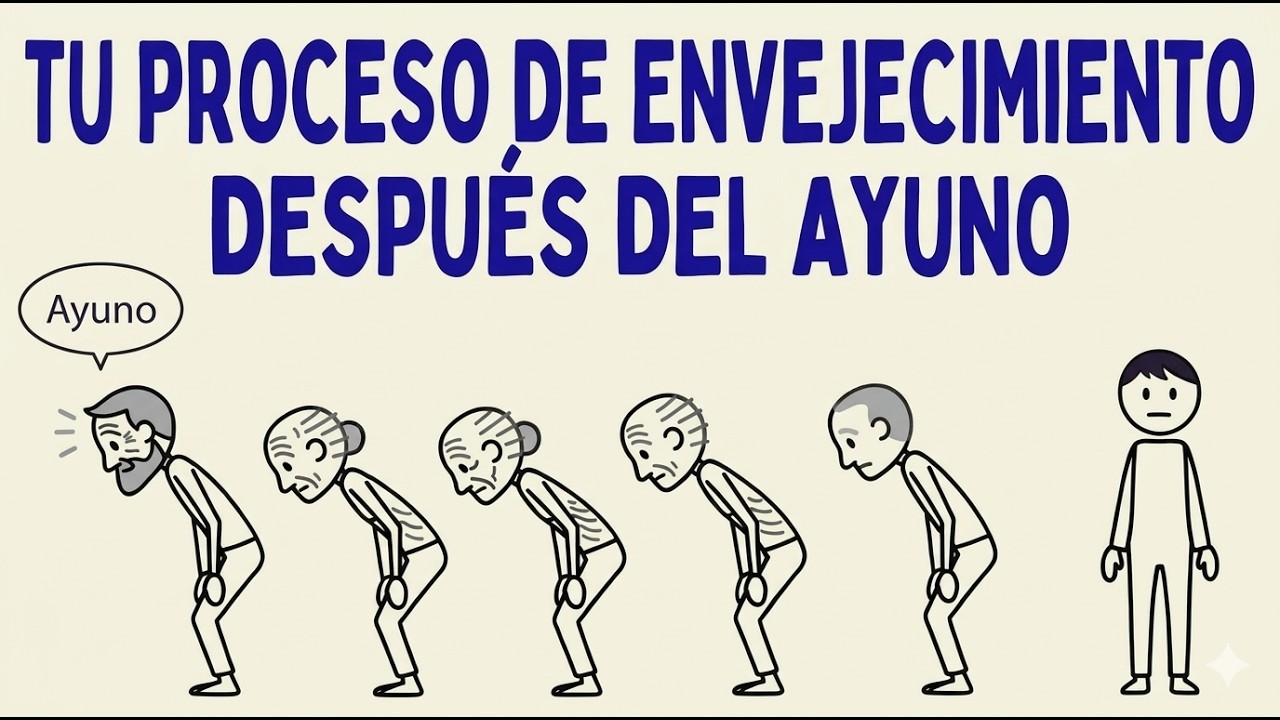 ¿Qué le sucede al envejecimiento al hacer ayuno intermitente a largo plazo? (La ciencia explicada)