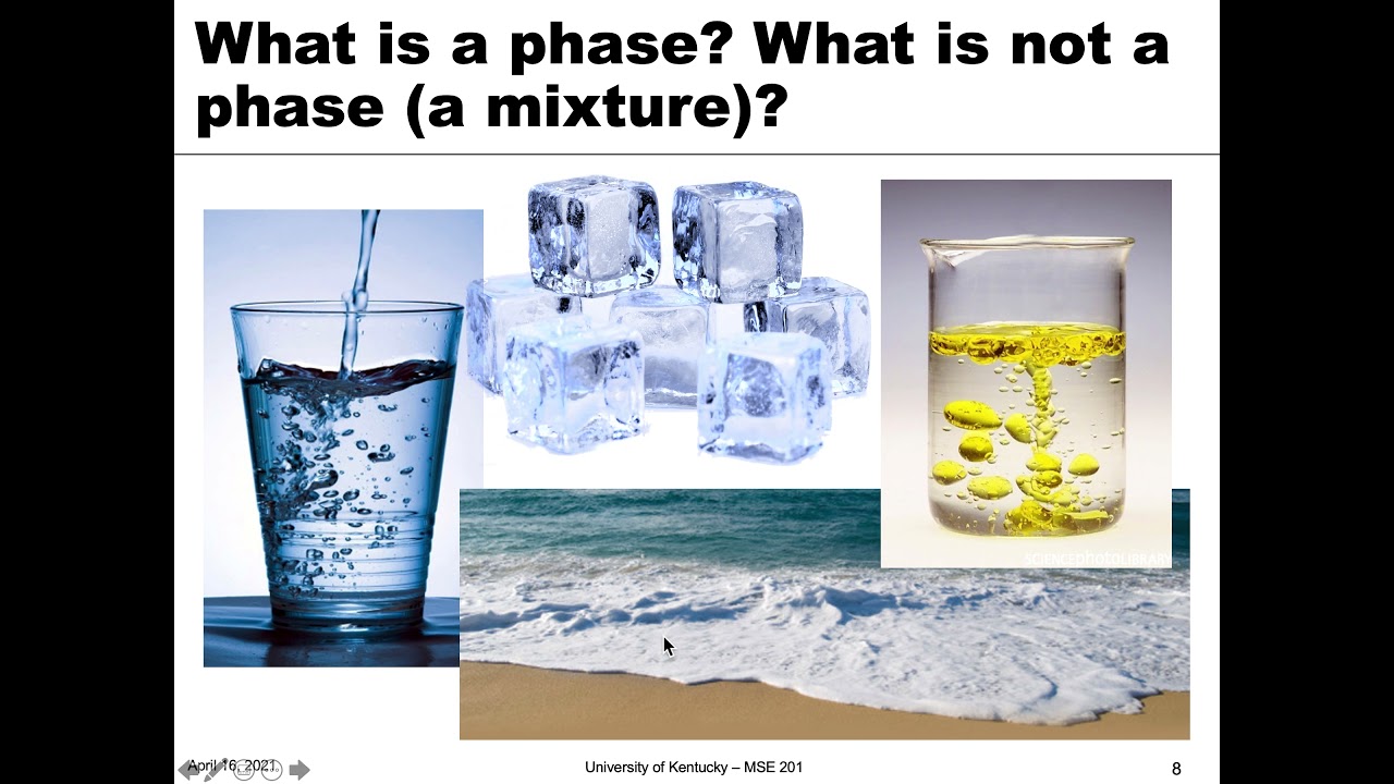 MSE 201 S21 Lecture 32 - Module 2 - What is a Phase?