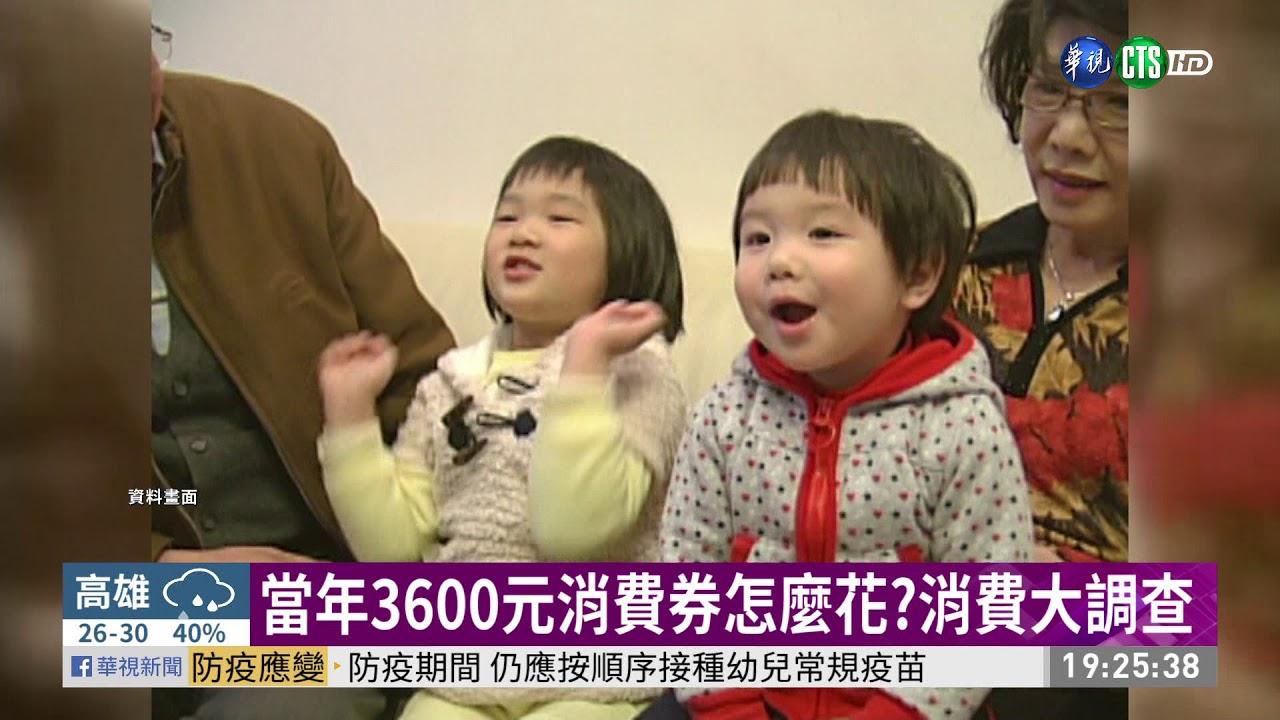 當年3600元消費券怎麼花?消費大調查 | 華視新聞 20200525