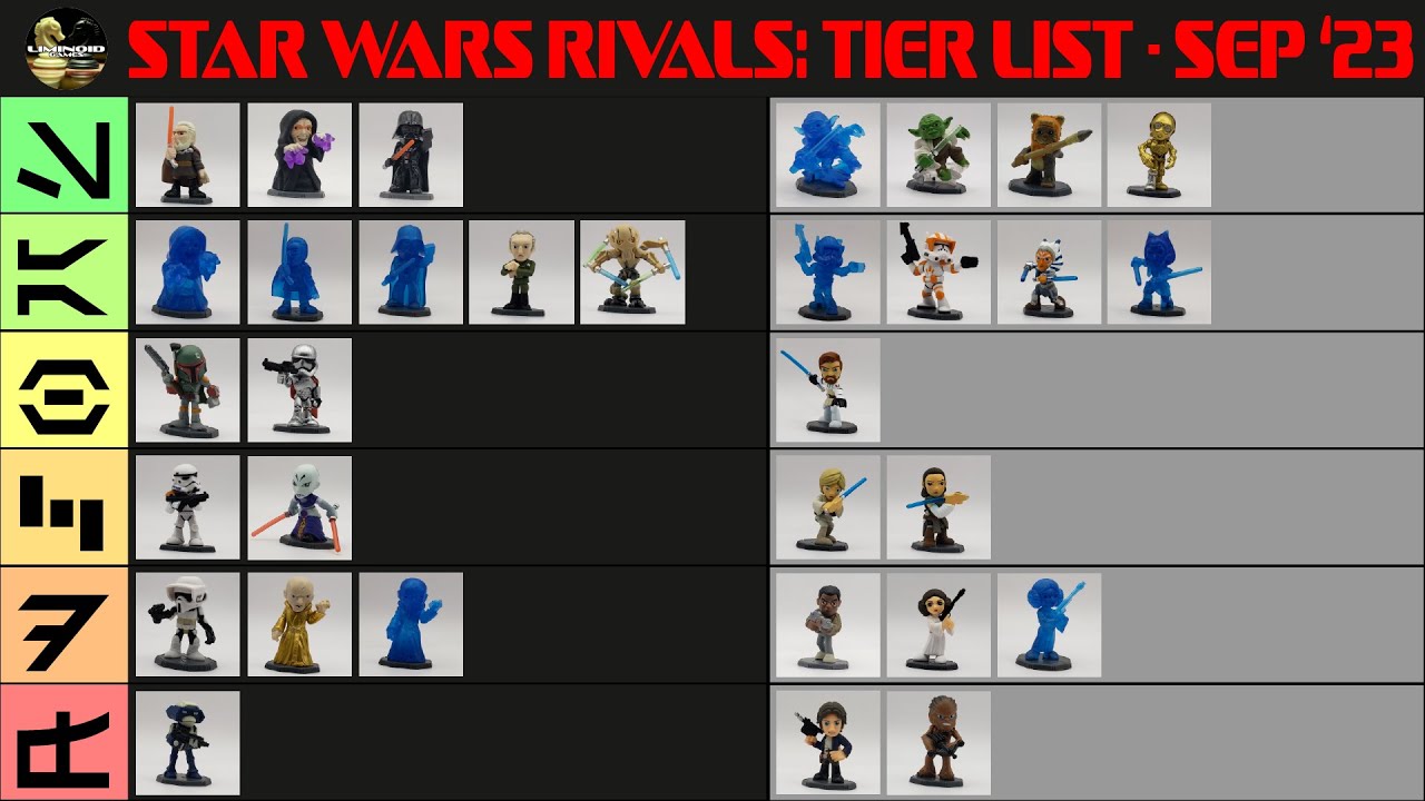 Star Wars Rivals Tier List - September 2023