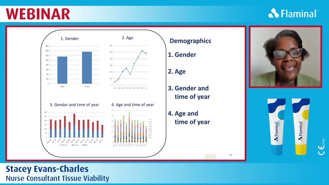 Webinar: The Importance of Antimicrobial Stewardship in Tissue Viability